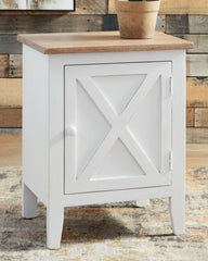 Gylesburg - White / Brown - Accent Cabinet