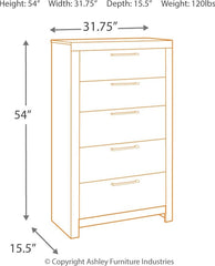 Derekson - Panel Bedroom Set