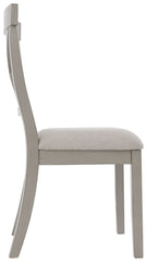 Parellen - Gray - Dining Uph Side Chair (Set of 2)